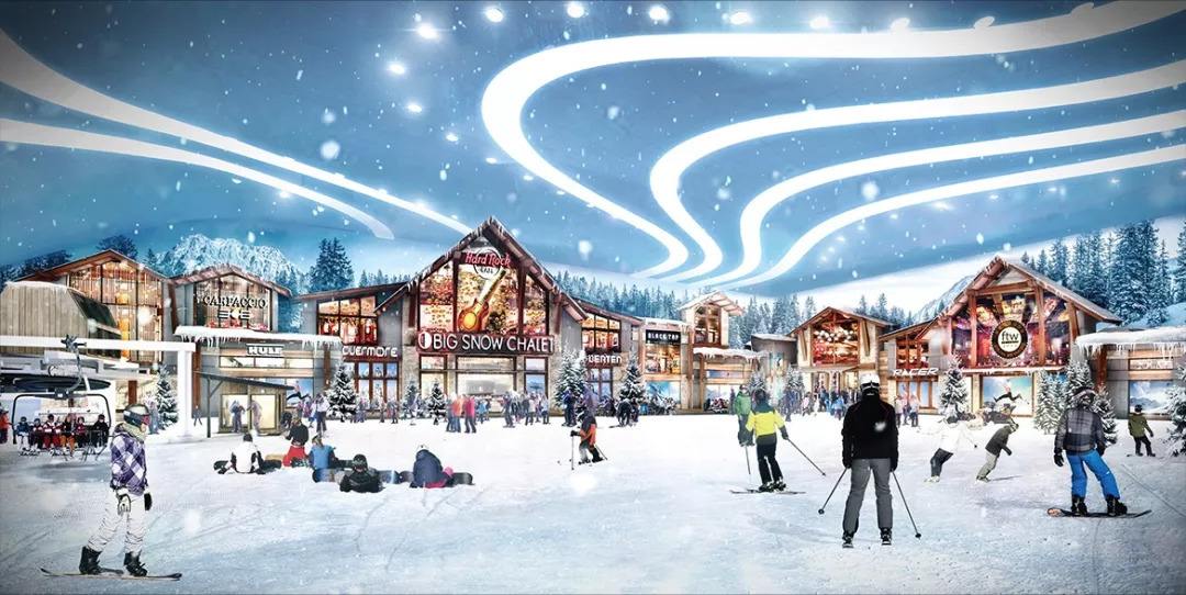 滑雪場規劃建設的基本要求規范